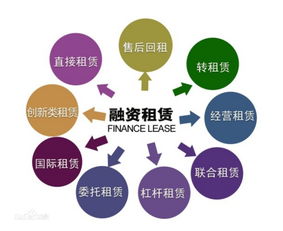 北京